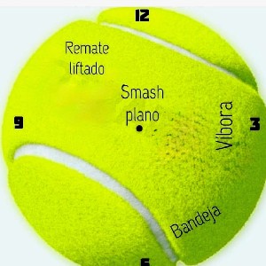 Rubén de Toro Mejías